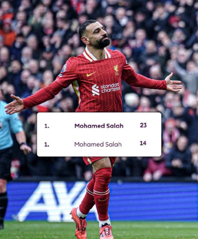 萨拉赫新星晋级下一阶段表现突出，塞尔维亚队前途光明！的简单介绍